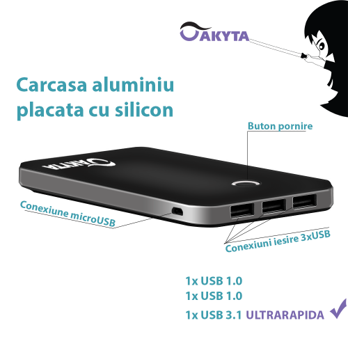 Външна батерия Akyta 10000 mah, APB-K110, 5.1A, 3 изхода за зареждане на 3 устройства едновременно